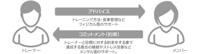 guide03 2img